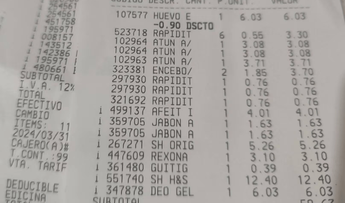 ¿Sabías que hay 20 grupos exentos de IVA en Ecuador? ¡Entérate ahora!