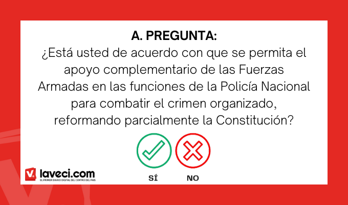 Casillero A - Anexo 1 REFERÉNDUM y CONSULTA POPULAR 2024