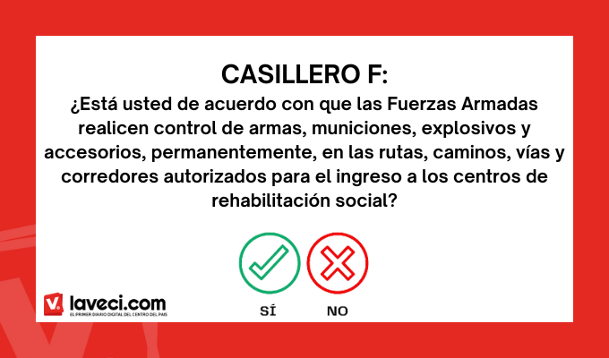 ABORDANDO LA SEXTA PREGUNTA DEL REFERÉNDUM Y CONSULTA POPULAR 2024