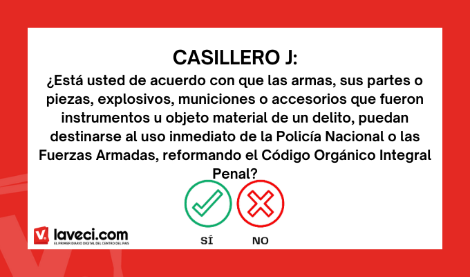 ABORDANDO LA DÉCIMA PREGUNTA DEL REFERÉNDUM Y CONSULTA POPULAR 2024