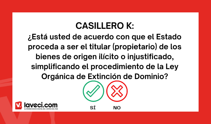 ABORDANDO LA DECIMA PRIMERA PREGUNTA DEL REFERÉNDUM Y CONSULTA POPULAR