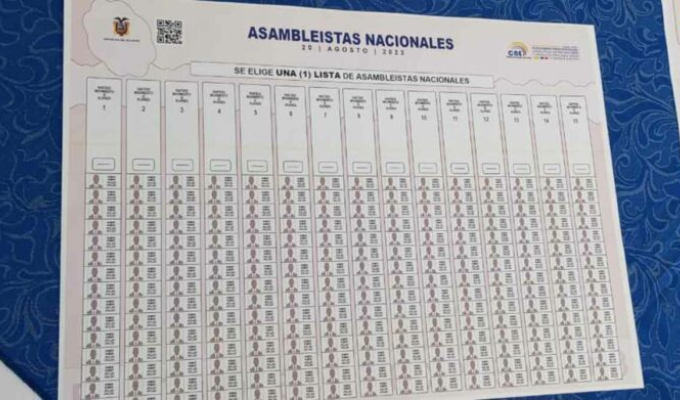 $8M en papeletas para elecciones y consultas en Ecuador