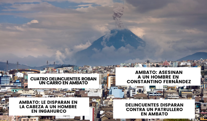 Ambato: guarida inesperada para bandas criminales