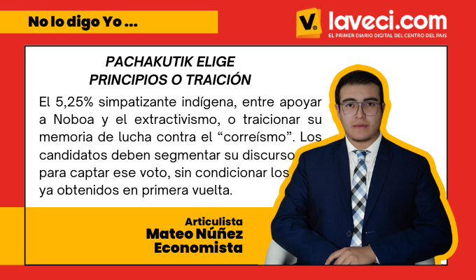 PACHAKUTIK ELIGE: PRINCIPIOS O TRAICIÓN