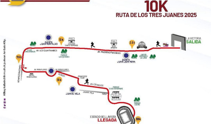 Cierres viales en Ambato por la carrera 10K este viernes 21