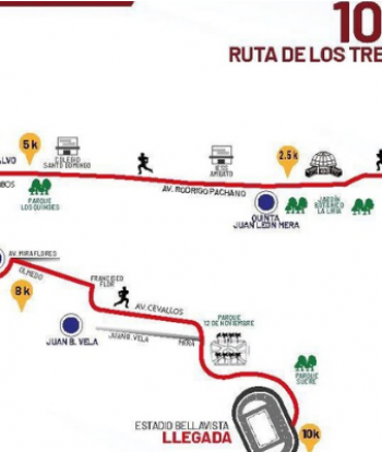 Cierres viales en Ambato por la carrera 10K este viernes 21
