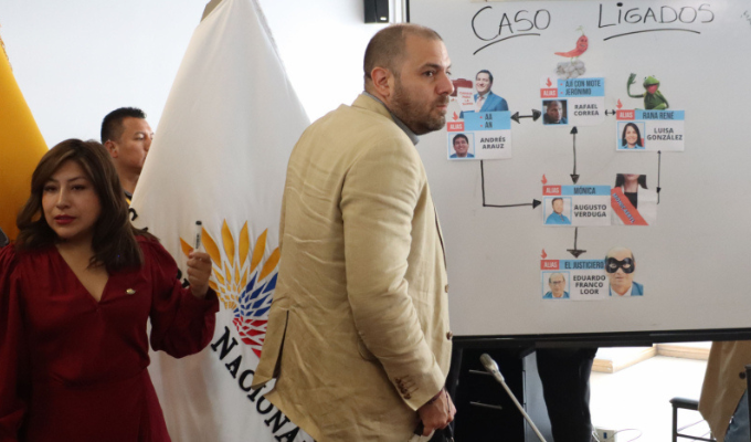 Falta de quorum retrasa la investigación del caso Ligados