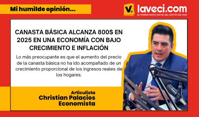 Canasta básica alcanza 800$ en 2025