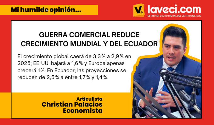 Guerra comercial reduce crecimiento mundial y del Ecuador