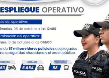 Feriado 9 de Octubre: 57 mil policías se desplegarán en Ecuador