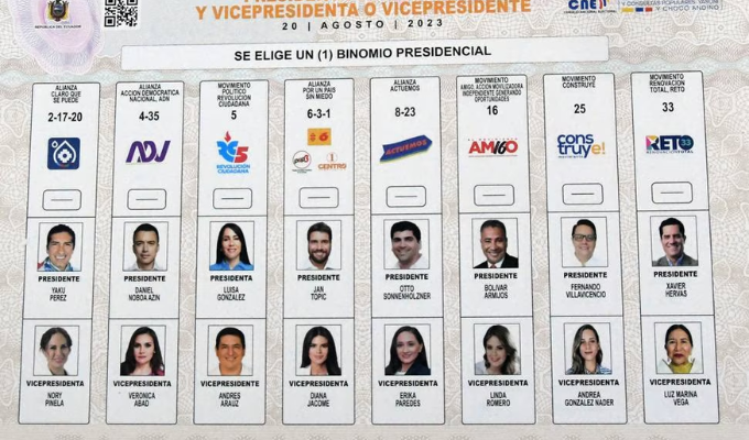 11 días y contando para las elecciones en Ecuador