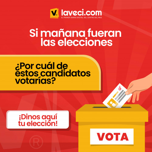 Encuesta Asambleistas Por Tungurahua