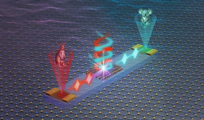 Diminuto chip de luz que podría darle más velocidad a la IA