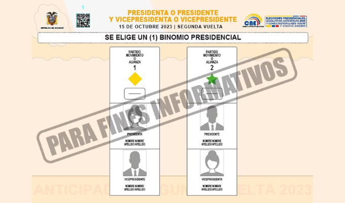 🗳️¡Listos para votar! CNE revela papeleta de segunda vuelta 2023.